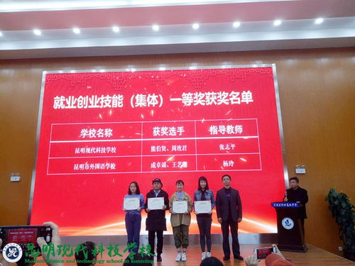 熱烈祝賀昆明現(xiàn)代科技學(xué)校師生在2018昆明市職業(yè)技能大賽中榮獲多個(gè)獎(jiǎng)項(xiàng)